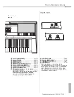 Preview for 9 page of Yamaha YPT-240 Owner'S Manual