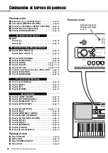 Предварительный просмотр 10 страницы Yamaha YPT-330 Owner'S Manual