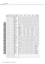 Preview for 54 page of Yamaha YPT-340 Owner'S Manual