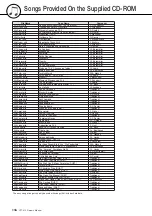 Preview for 116 page of Yamaha YPT-410 Owner'S Manual