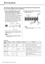 Preview for 30 page of Yamaha YPT255 Owner'S Manual