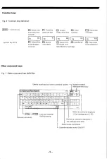 Предварительный просмотр 12 страницы Yamaha YRM-103 Owner'S Manual