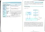 Preview for 12 page of Yamaha YRM-301 Owner'S Manual