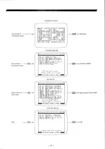 Предварительный просмотр 15 страницы Yamaha YRM-502 Owner'S Manual