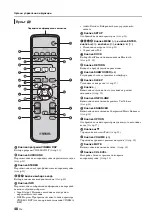 Предварительный просмотр 442 страницы Yamaha YRS-1100 Owner'S Manua