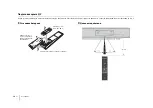 Preview for 16 page of Yamaha YRS-2500 Owner'S Manual