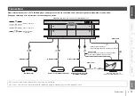 Preview for 88 page of Yamaha YRS-2500 Owner'S Manual