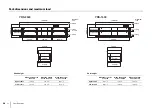 Preview for 139 page of Yamaha YRS-2500 Owner'S Manual