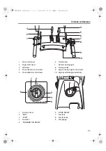 Preview for 19 page of Yamaha YS1070T Owner'S Manual