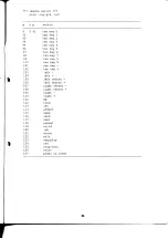 Preview for 87 page of Yamaha YS200 Operating Manual