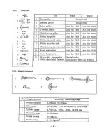 Preview for 44 page of Yamaha YSE series Service Manual