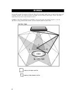 Preview for 6 page of Yamaha YSP-1 Owner'S Manual