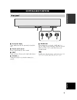 Preview for 9 page of Yamaha YSP-1 Owner'S Manual