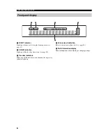 Preview for 10 page of Yamaha YSP-1 Owner'S Manual