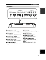 Preview for 11 page of Yamaha YSP-1 Owner'S Manual