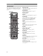 Preview for 12 page of Yamaha YSP-1 Owner'S Manual