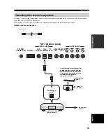 Preview for 19 page of Yamaha YSP-1 Owner'S Manual