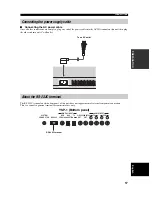 Preview for 21 page of Yamaha YSP-1 Owner'S Manual