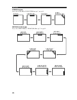 Preview for 30 page of Yamaha YSP-1 Owner'S Manual