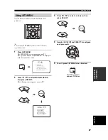 Preview for 41 page of Yamaha YSP-1 Owner'S Manual