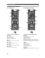 Preview for 56 page of Yamaha YSP-1 Owner'S Manual