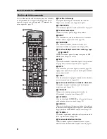 Preview for 76 page of Yamaha YSP-1 Owner'S Manual