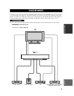 Preview for 79 page of Yamaha YSP-1 Owner'S Manual