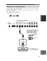 Preview for 83 page of Yamaha YSP-1 Owner'S Manual