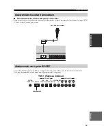 Preview for 85 page of Yamaha YSP-1 Owner'S Manual