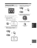 Preview for 105 page of Yamaha YSP-1 Owner'S Manual