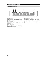 Preview for 138 page of Yamaha YSP-1 Owner'S Manual