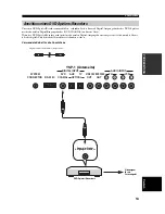 Preview for 145 page of Yamaha YSP-1 Owner'S Manual