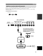 Preview for 147 page of Yamaha YSP-1 Owner'S Manual