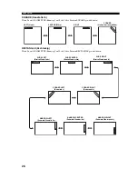 Preview for 158 page of Yamaha YSP-1 Owner'S Manual