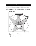 Preview for 198 page of Yamaha YSP-1 Owner'S Manual