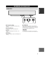 Preview for 201 page of Yamaha YSP-1 Owner'S Manual