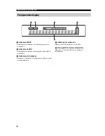 Preview for 202 page of Yamaha YSP-1 Owner'S Manual