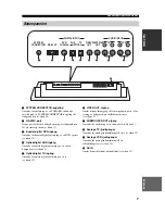 Preview for 203 page of Yamaha YSP-1 Owner'S Manual