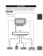 Preview for 207 page of Yamaha YSP-1 Owner'S Manual