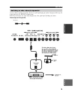 Preview for 211 page of Yamaha YSP-1 Owner'S Manual