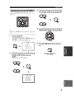 Preview for 233 page of Yamaha YSP-1 Owner'S Manual