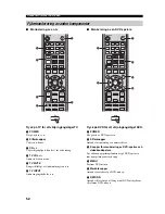 Preview for 248 page of Yamaha YSP-1 Owner'S Manual