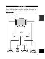 Preview for 271 page of Yamaha YSP-1 Owner'S Manual