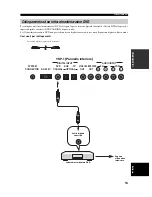 Preview for 273 page of Yamaha YSP-1 Owner'S Manual