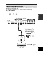 Preview for 275 page of Yamaha YSP-1 Owner'S Manual