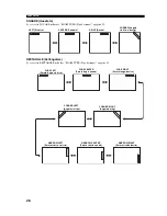 Preview for 286 page of Yamaha YSP-1 Owner'S Manual