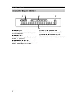 Preview for 330 page of Yamaha YSP-1 Owner'S Manual