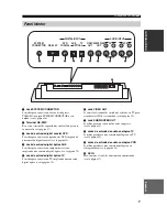 Preview for 331 page of Yamaha YSP-1 Owner'S Manual