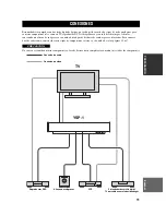 Preview for 335 page of Yamaha YSP-1 Owner'S Manual