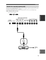 Preview for 337 page of Yamaha YSP-1 Owner'S Manual